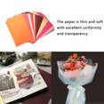 thumbnail image 4 of Papeles de regalo A5 con impresión multicolor, plegables, para regalo, bolsas de papel kraft, decoración para bodas y fiestas, con diseño de flores de cerezo., 4 of 8