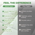 thumbnail image 6 of BDEUS King size Mattress Topper for Back Pain,Bamboo Mattress Pad Cover,Mattress Pad,8-21" Deep Elastic Pocket, Plush Soft Down, 6 of 13
