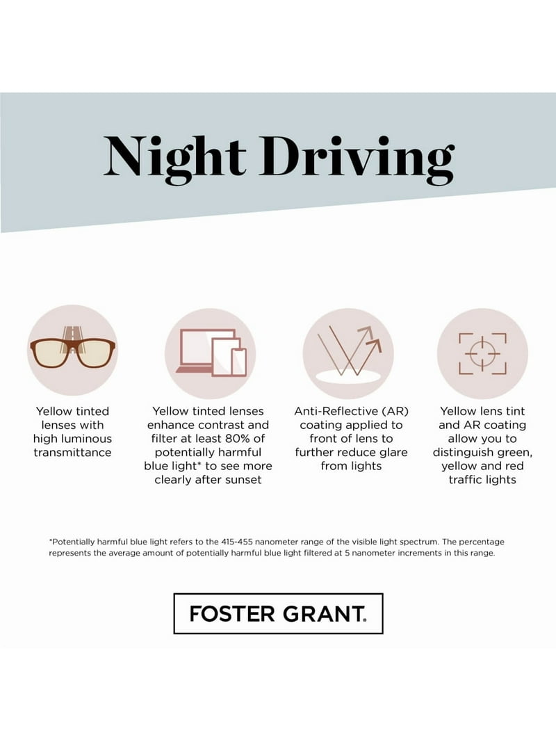 Foster Grant Polar Optics Clip Ons - Walmart.com