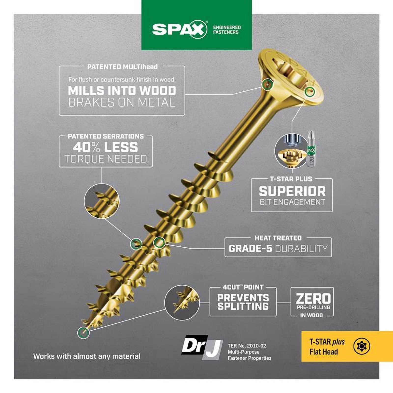SPAX Wood Screws 4191020000000 - Zinc, Smooth Finish - 1 lb, Size 8 x 2, Multicolor