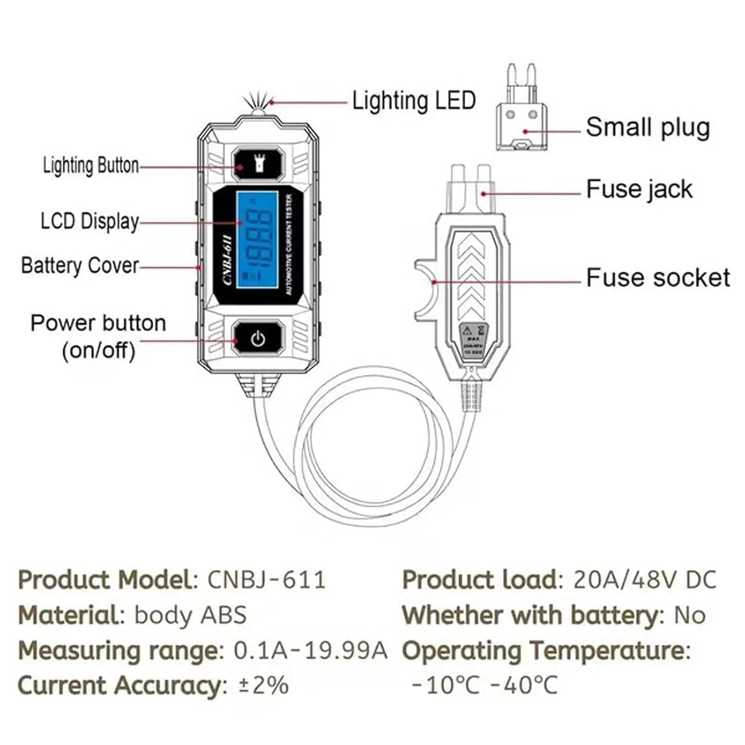 Automotive Circuit Fault Probe Tester | 20A 48V High-Precision Car Relay Fuse Blade Checker with LED Display