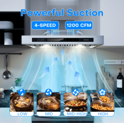 BRANO  36"  Wall Mount Range Hood, 1000 CFM DC Motor Stainless Steel Kitchen Vent Hood with Touch, Gesture & Voice Control, LED Lighting, Dishwasher-Safe Baffle Filters