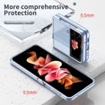 thumbnail image 5 of MonsDirect for 6.7 inch Samsung Galaxy Z Flip 4 5G 2022 Case, Slim Clear Plating Frame Hard PC Back Shockproof Anti-Scratch Full Coverage Bumper Protective Shell Cover for Galaxy Z Flip 4, Blue, 5 of 7