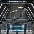 thumbnail image 4 of 5.8GHz Wireless Guitar Audio System Rechargeable Transmitter and Receiver Electric Guitar Bass Parts Guitar Accessories, 4 of 8