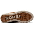 thumbnail image 4 of Sorel 1869751: Men's Manawan ll House Slipper (8 D(M) US Men, Tobacco/Elk), 4 of 7