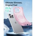 thumbnail image 3 of Funda de teléfono ESR Zero Series para iPhone 16 Pro MagSafe Pink, 3 of 7