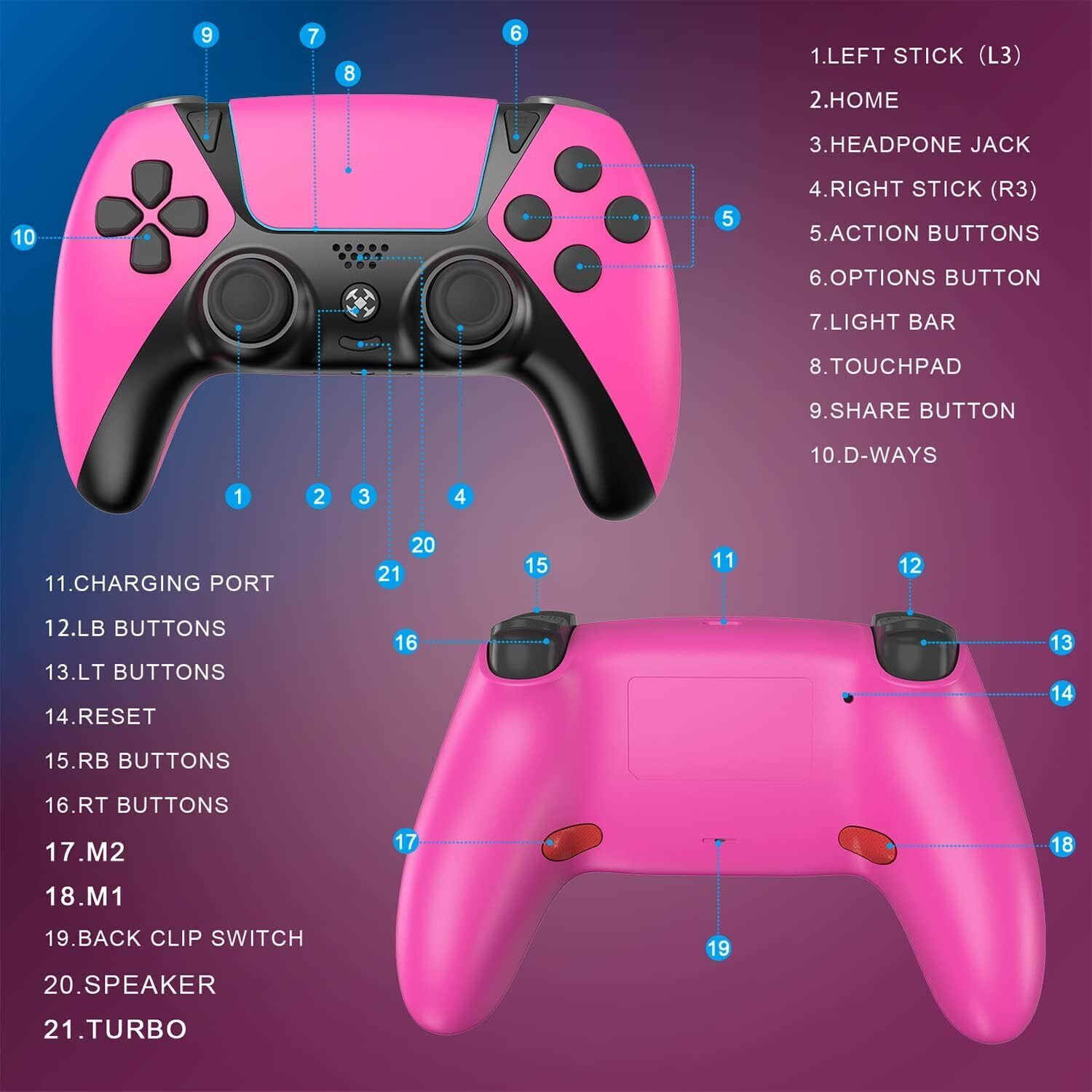 Controller for PS4 Controller Remote for Elite PS4 Controller