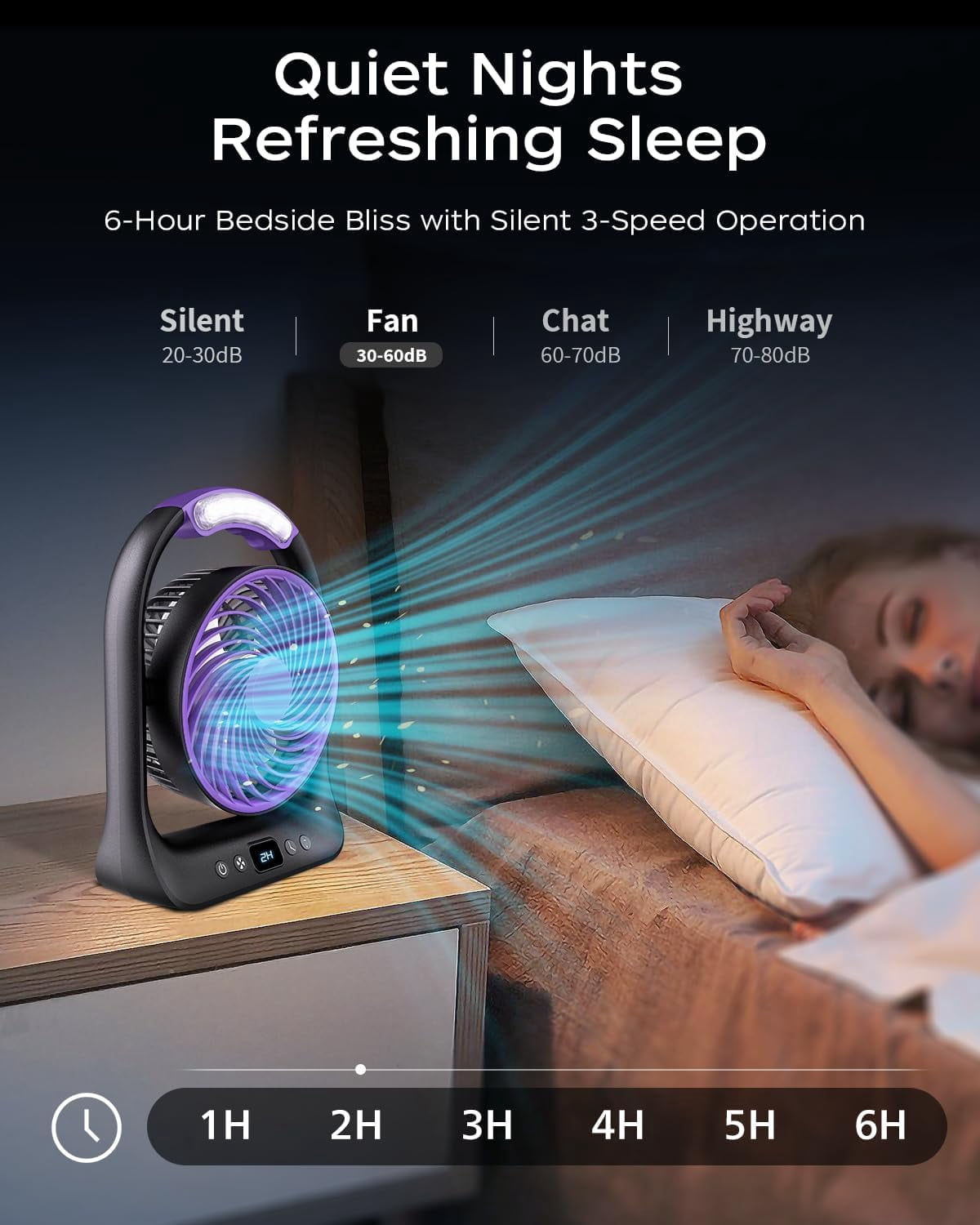 HGGQVVS 6" Rechargeable Camping Fan, Battery Operated Small Portable Fan with 3 Speeds & 6H Runtime LED, 360° Tiltable, USB Type-C Charging, Ideal for Outdoor, Travel, Camping, Home & Office, Purple
