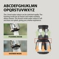 thumbnail image 4 of 360° Rotatable Kitchen Faucet Aerator, Adjustable Tap Booster Shower Head Attachment Water-Saving Faucet Sprayer Nozzle Replacement for Sink and Bathroom 2025, 4 of 9