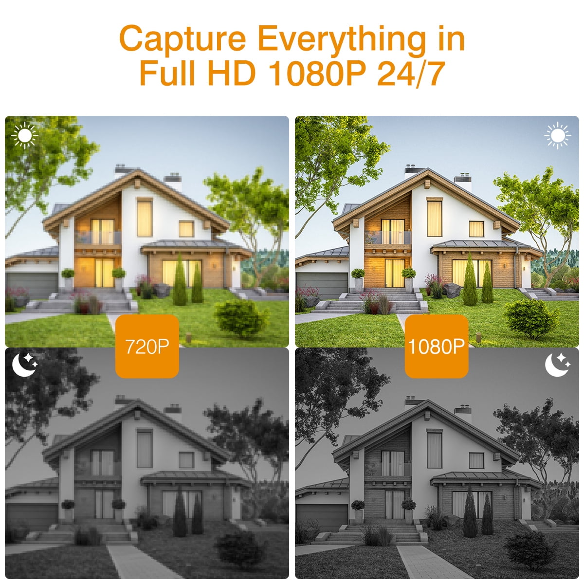 FLOUREON 8CH DVR Security Camera System with 1TB Hard Drive, 5 IN 1 1080N Video DVR Recorder 4X HD 3000TVL 1080P Invisible IR Night Vision Indoor Outdoor Weatherproof CCTV Cameras Motion Alert