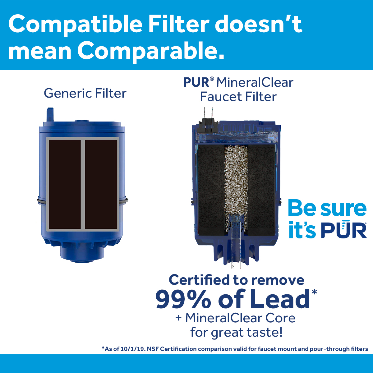 Pur Genuine Mineralclear Faucet Water Replacement Filter Rf9999 3