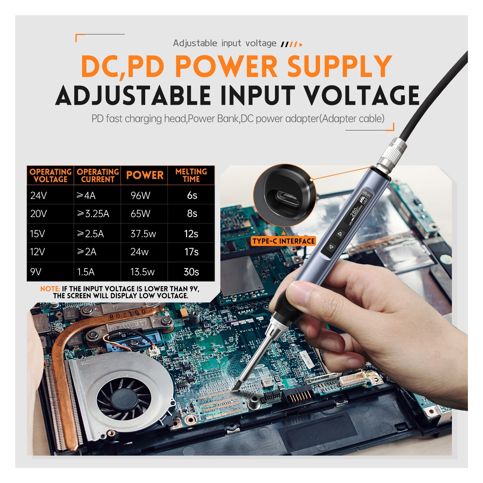 Welding Equipment,Smart Electric Soldering Iron, PD 65W Adjustable Constant Temperature Fast Heat Portable Soldering Iron Station Kit ,Accurate Temperature Control