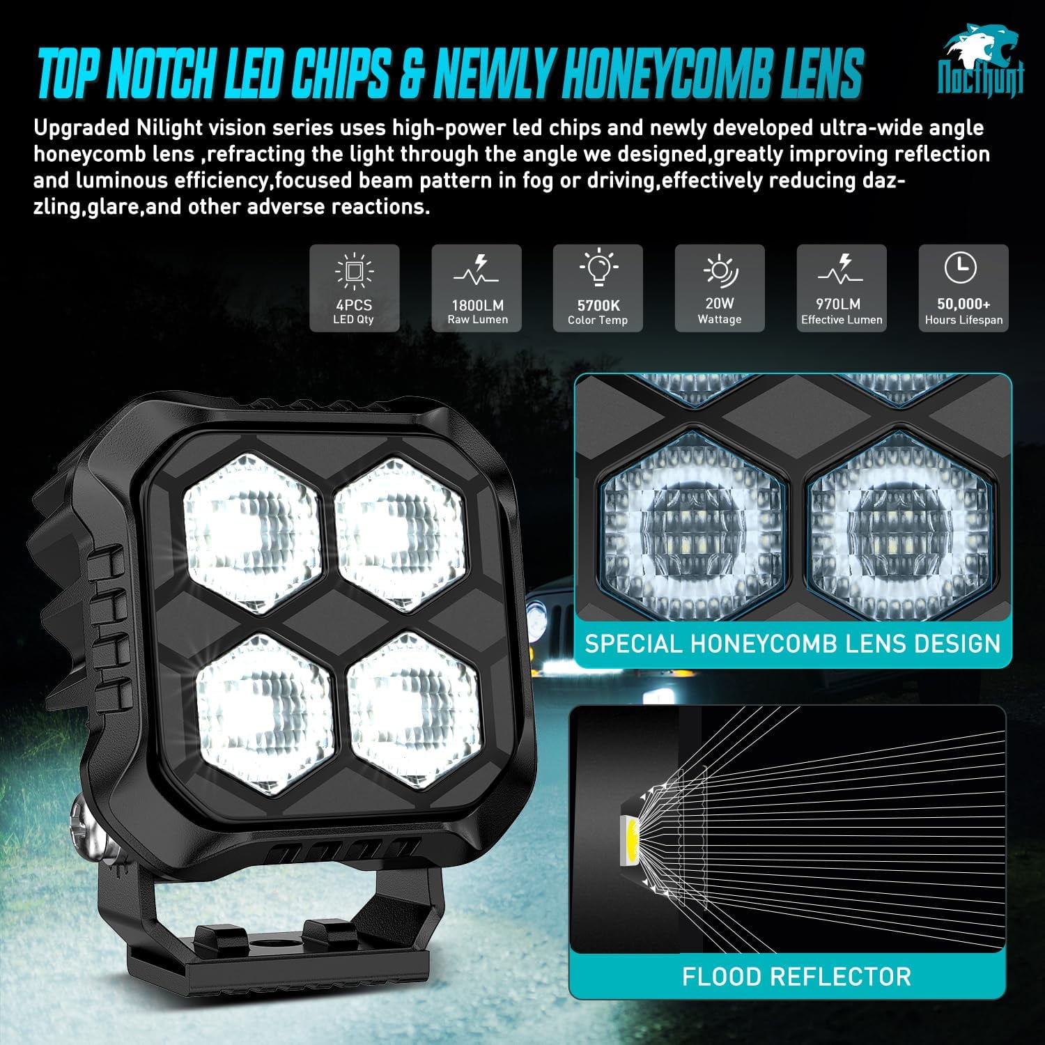Nilight LED Pod Light 2 PCS 2.8 Inch 20 W 4 LED Square Hyper Flood Beam Driving Offroad Lights w/18AWG Rocker Switch Wiring Harness Kit for Truck Motorbike Boat ATV UTV SUV