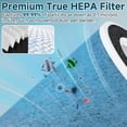 thumbnail image 6 of HP302 Replacement Filter Compatible with  HP302 HP301 HP305 NeverChange Air Pur-ifier , HP201 HP202 HP232 HC501 HC502 Series, 3-in-1 H13 Grade True HEPA Filter & Active Carbon Filter, 2 Pack, 6 of 6