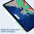 thumbnail image 4 of Étui en Silicone Souple Transparent Housse de Protection Accessoires Compatible avec iPad Pencil 2e Génération, 4 of 5