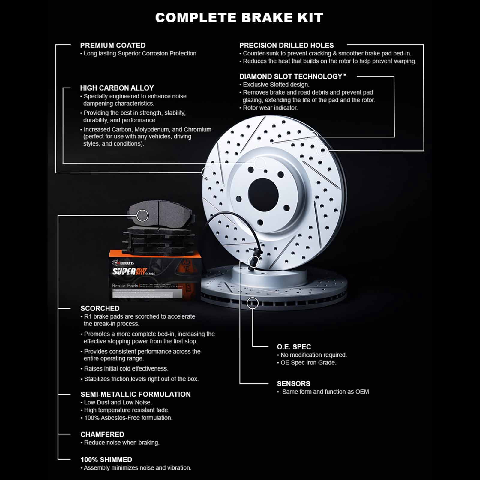 R1 Concepts Drilled and Slotted Carbon Coated Disc Brake Rotor Set with Super Duty Pads and Sensor WBXC1-40001