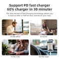 thumbnail image 7 of looyotul 20W USB C PD Fast Charger 2 Pack, Compact Type C Wall Charger Block,with 6ft USB C to C Cable for iPhone 15/16/17 Series, Samsung Galaxy, Google Pixel, iPad,Android (White), 7 of 7
