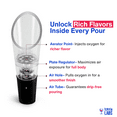 thumbnail image 6 of TenTen Labs Wine Aerator Pourer and Wine Stopper (2-pack) - Wine Saver - Wine Aerator and Re-corker - Gift Box Included (BLACK), 6 of 8