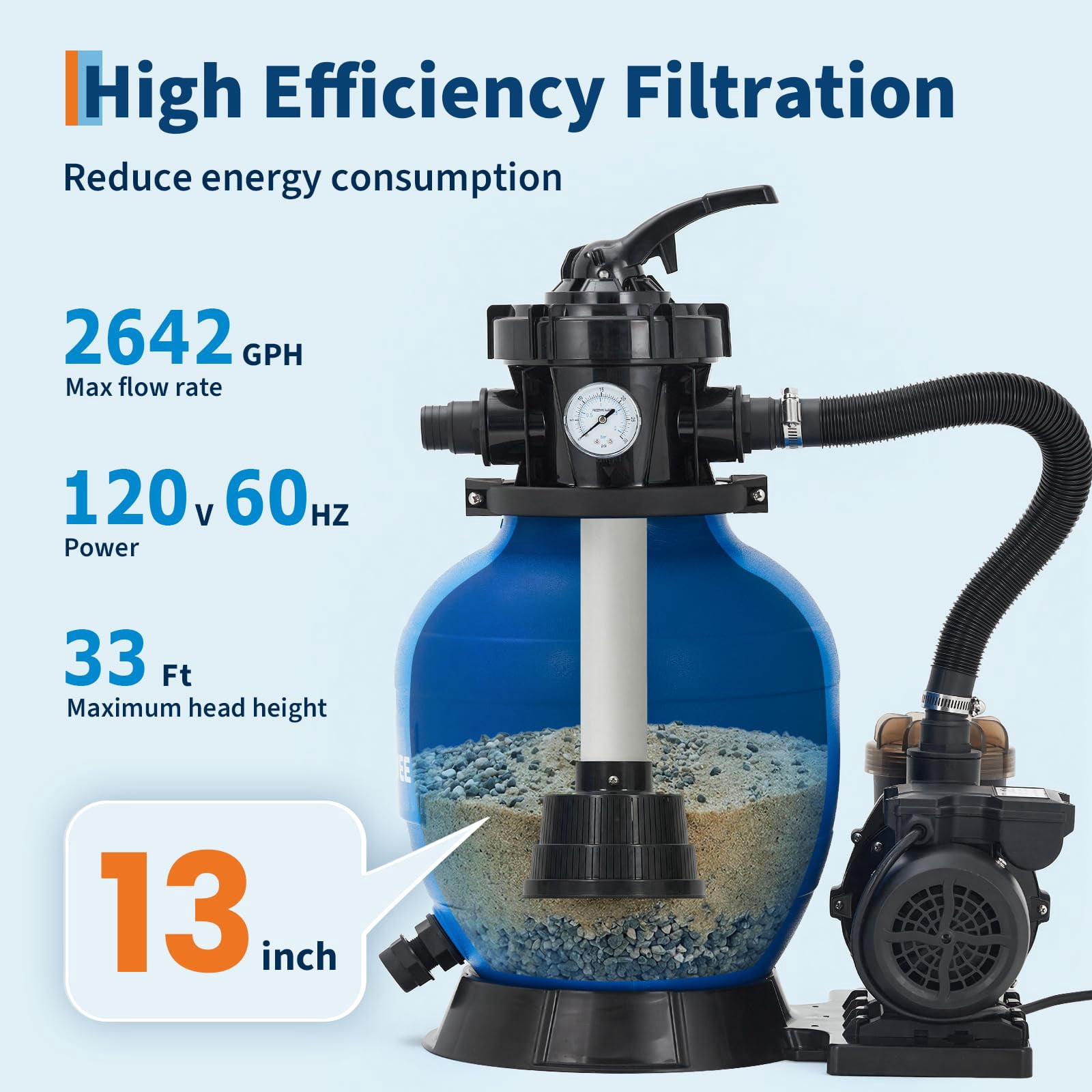 Babevy 13" Sand Filter Pump, 2642 GPH Xtreme Power Pool Pump for Above Ground Pools, 1/2HP