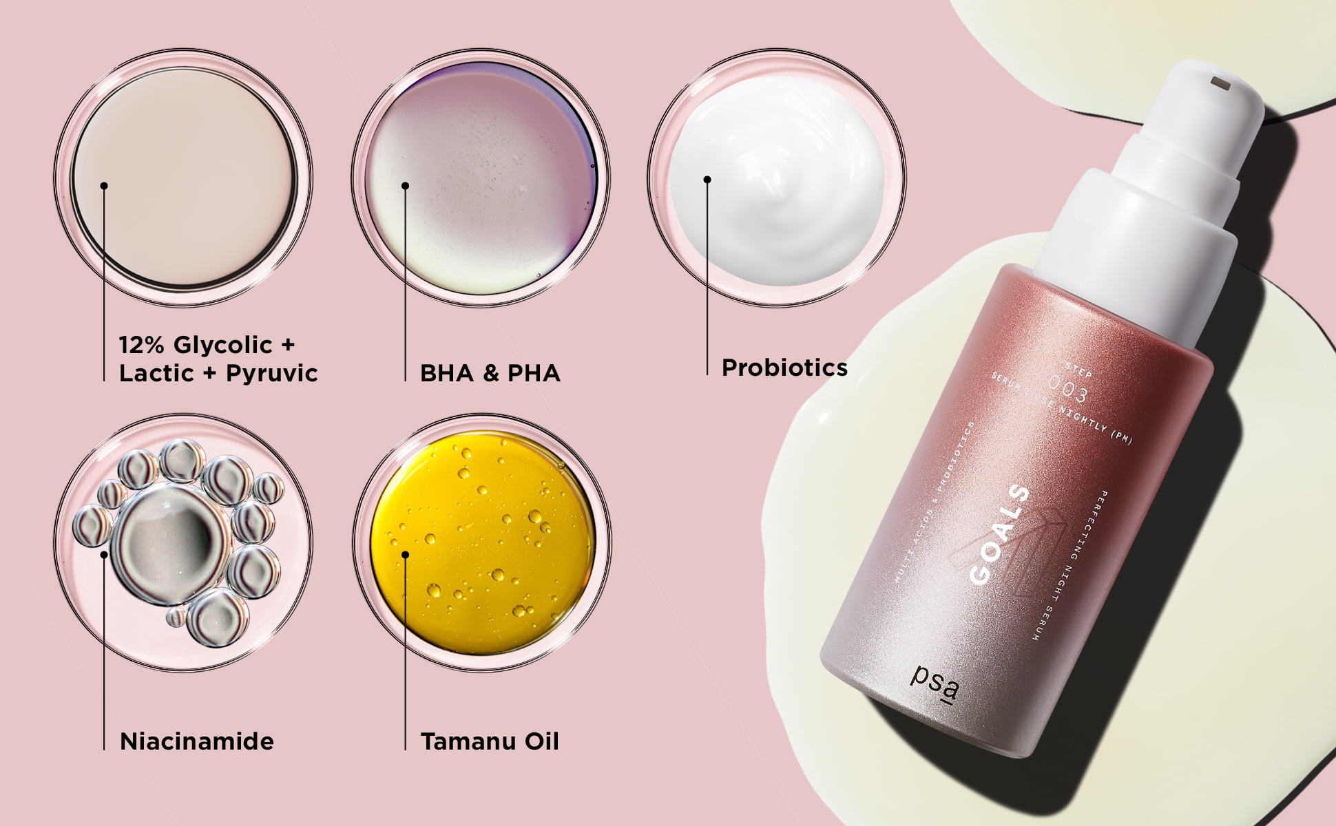 PSA Goals Multi Acids & Probiotics Perfecting Night Serum 1oz/30ml