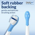 thumbnail image 2 of Brushmo Kids Compact Replacement Toothbrush Heads Compatible with Philips Sonicare Kids HX6032 & HX6042, Ultra Soft DuPont Bristles, BM638, 8-Pack (Ages 3+) Multi-Color, 2 of 7