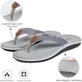 thumbnail image 7 of Aerothotic Solace Beach Sandals For Woman – Comfort Women's Flip-Flops Lightweight Thong Slippers Quick Dry Girls Flip Flops - Indoor Outdoor Non Slip Yoga Mat Footbed Footwear Ladies Sandals, 7 of 7