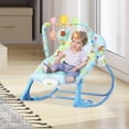 thumbnail image 5 of Brincolin Silla Mecedora Infantil Mima2 Rebond Zoo Color Azul Elefante, 5 of 5