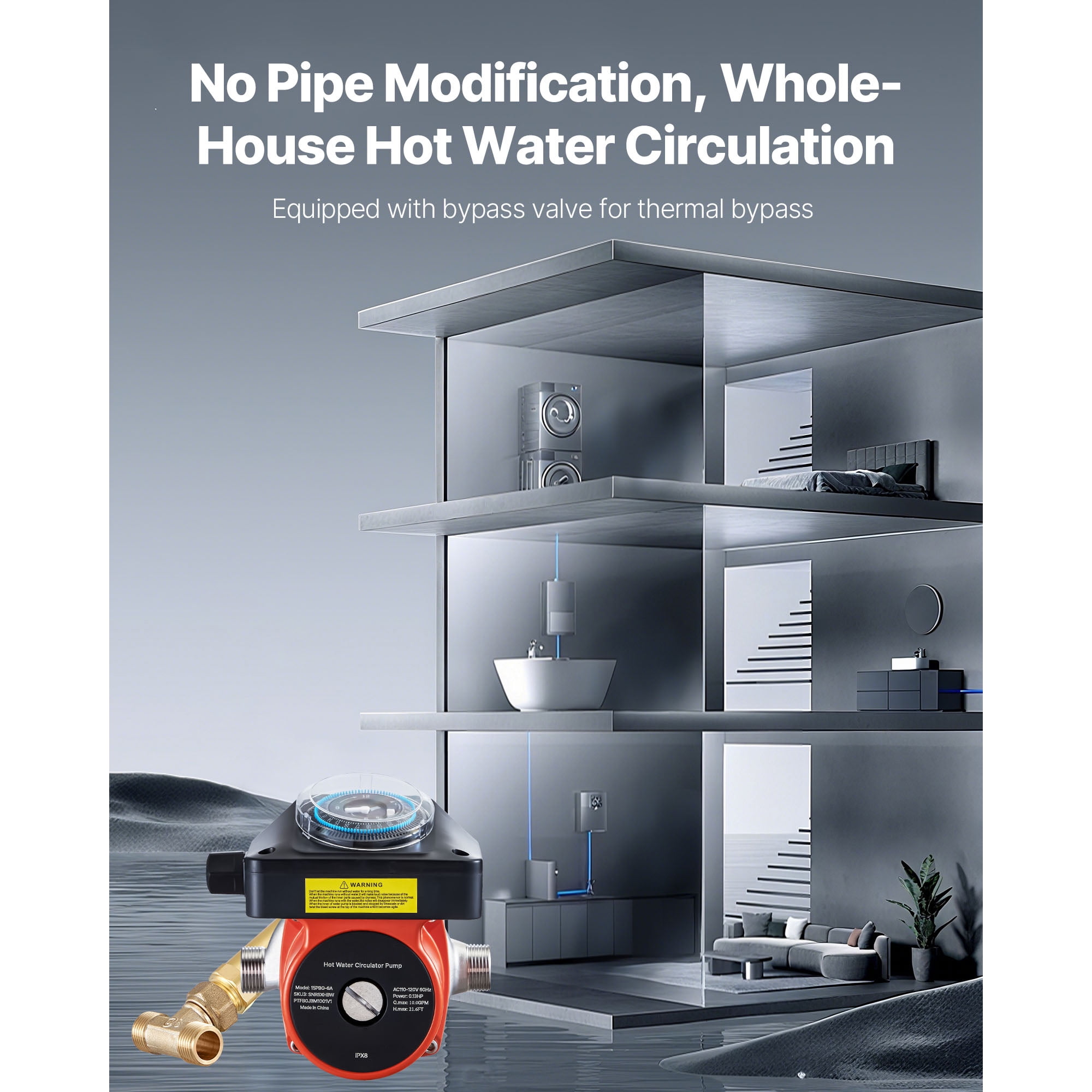 KFFKFF Hot Water Recirculating Pump with Timer, Bypass Valve, and Stainless Steel Head, 0.13 HP 110-120V Circulation System for Tank Water Heaters