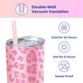 thumbnail image 6 of SassyCups Leopard Tumbler Cup | Vacuum Insulated Stainless Steel Leopard Print Skinny Tumbler with Straw | Cute Travel Mug For Women with Leopard Pattern | Pink Insulated Water Bottle (20 oz, Pink), 6 of 6