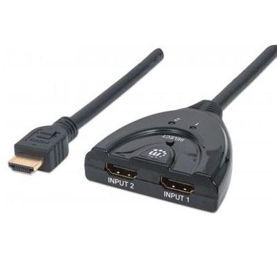 Commutateur HDMI 2x1 Pigtail Blk