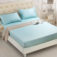 thumbnail image 1 of Super Deep Mattress Protector, Bed Sheet Check Bedspread Mattress Protector, Suitable For Bedroom, 1 of 5