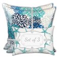 thumbnail image 2 of HomeRoots 472868 19 x 19 x 1 in. Blue & White Zippered Floral Throw Indoor & Outdoor Pillow Cover - Set of 3, 2 of 3