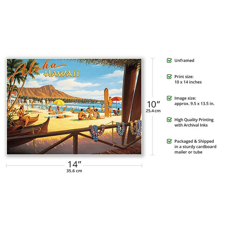 Aloha Hawaii - Diamond Head Crater - Royal Hawaiian Hotel