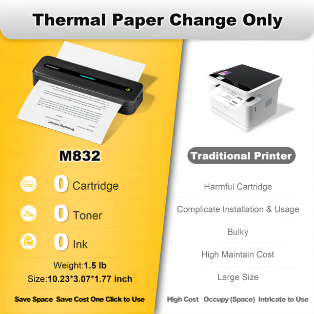 Phomemo M832 Portable Thermal Printer, Wireless Printer for Phone