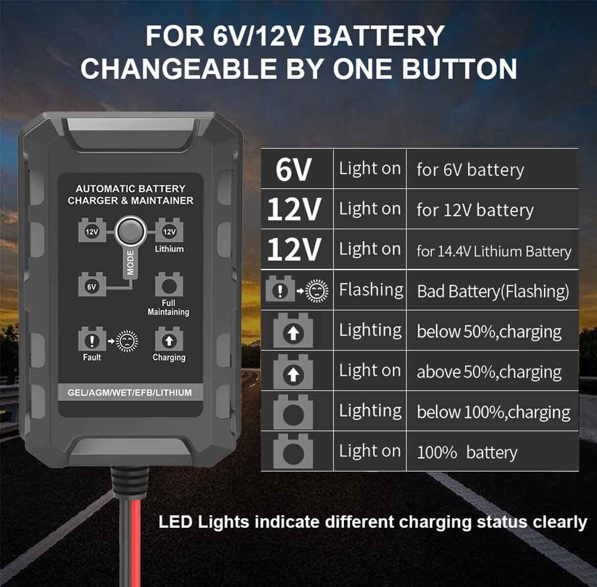 Universal AWBEEPZ1-1 Battery Charger Maintainer 1.5A 6V/12V/14.4V for Lead Acid LiFePO4 Batteries