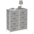 thumbnail image 5 of Sorbus Dresser with 8 Drawers, Grey, 5 of 5
