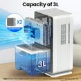 thumbnail image 6 of FIMEI 57oz 1700ml Dehumidifier for Home 270 Sq. ft Coverage Small Dehumidifier for Basement 7 Colors, 6 of 7