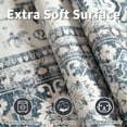 thumbnail image 2 of SIXHOME 5'x7' Area Rugs for Living Room Washable Rug Vintage Medallion Living Room Rug Distressed Soft Carpet Large Area Rugs for Bedroom Dinning Room Office Indoor Retro Home Decor Blue, 2 of 9