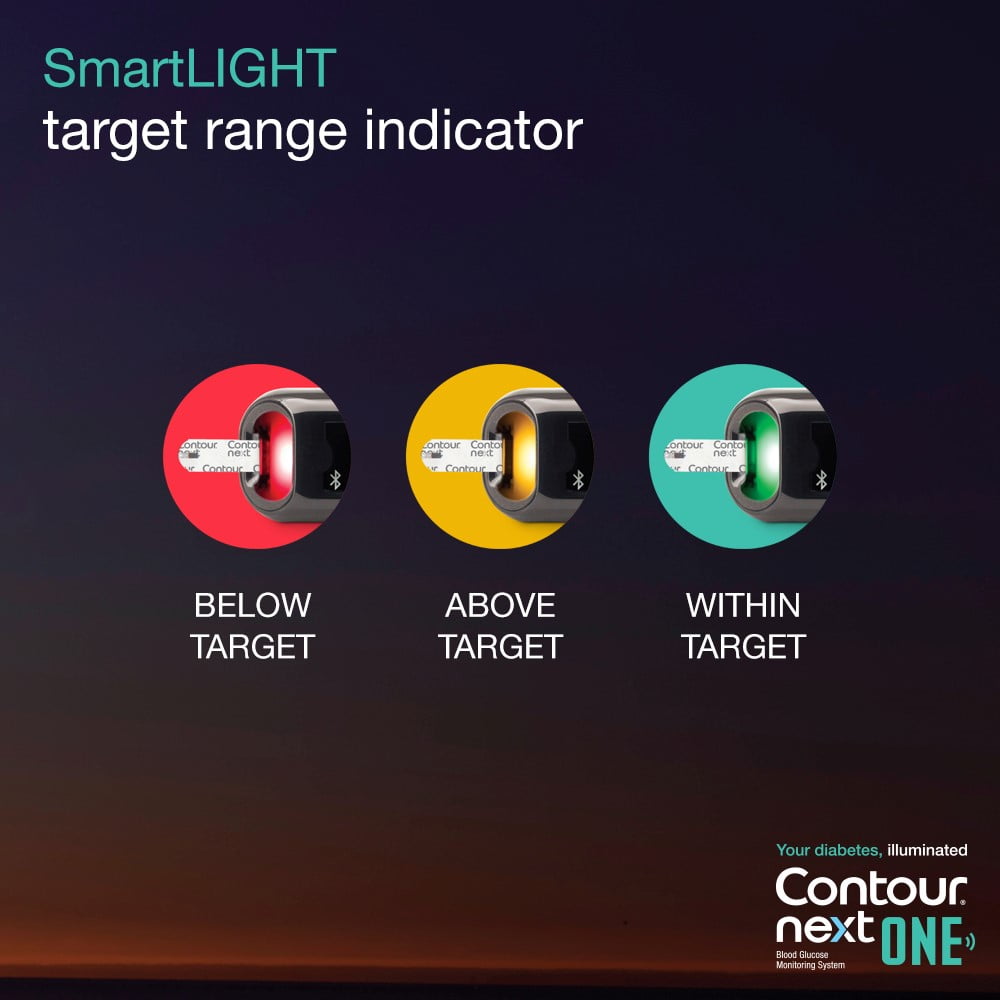 CONTOUR NEXT ONE Blood Glucose Monitoring System