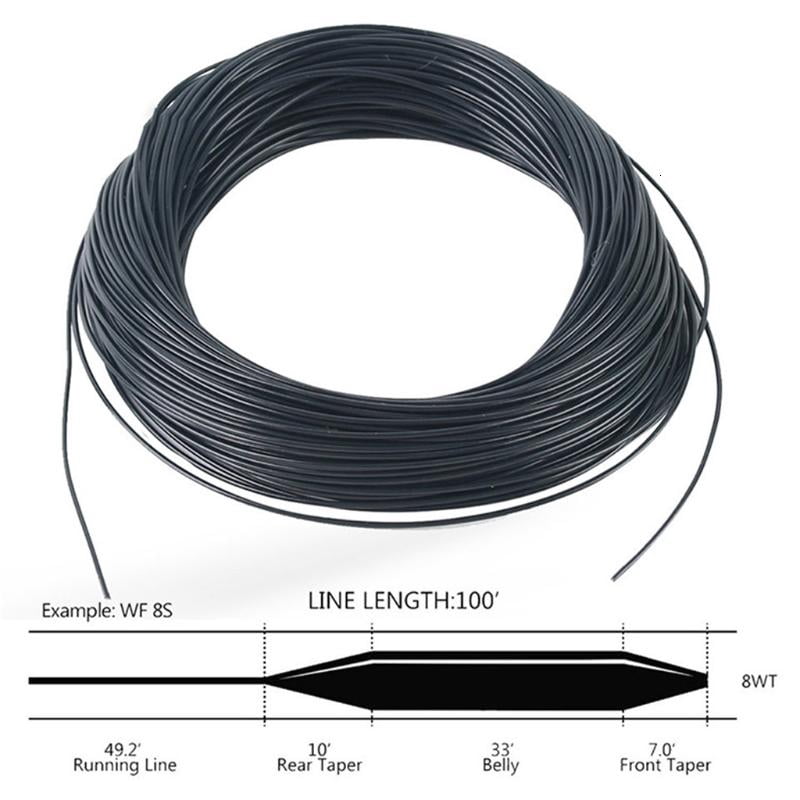 CEORPER Sinking Tip Fly Fishing Line,Weight Forward Fly Line, 6ips, 4/5/6/7/8FS