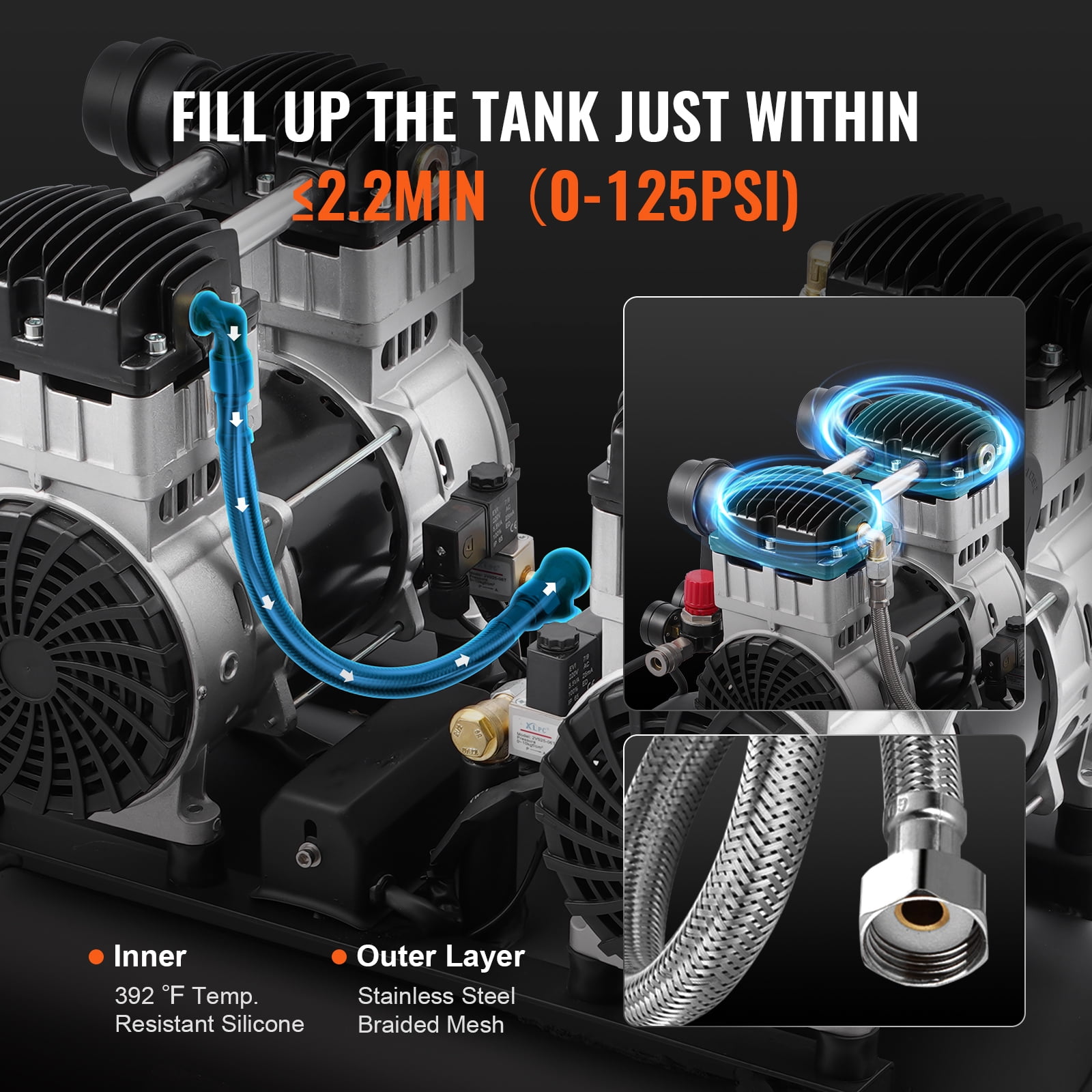 KFFKFF Air Compressor with 20 Gallon Tank, 4HP & 14.6 CFM@90 PSI, Oil-Free, Max 125PSI, 78dB Quiet Operation, Ideal for Automotive Work, Tire Filling, and Spray Paint Jobs