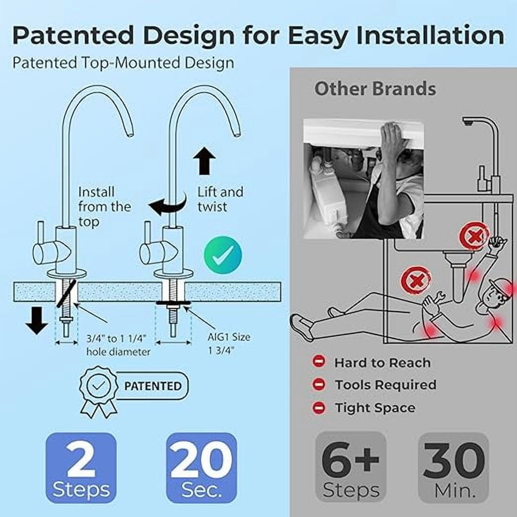 iSpring RCC2AK, 200 GPD 6-Stage RO System with Alkaline Filter, pH+, Top-Mounted Faucet, Easy DIY Install, Ideal for Large Homes & Offices – Upgraded Under Sink Design