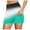 Turquoise #076, variant on Gglogagt Women High Waisted Swim Skirts Bottoms Long Shorts Skorts Athletic Tummy Control Modest Swimsuits Skirt Navy S