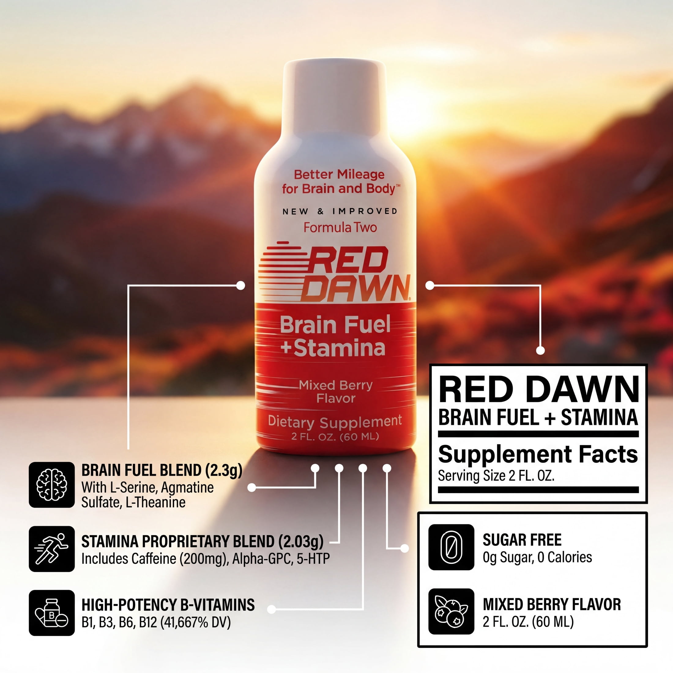 Red Dawn Energy Shots, Mixed Berry, Brain Fuel & Stamina, Zero Sugar, Zero Calorie, 2 oz, Pack of 24
