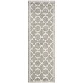 thumbnail image 1 of Safavieh Amherst Dark Grey Indoor Outdoor Rug - Runner 2'3" x 9', 1 of 2