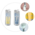 thumbnail image 3 of KONTONTY 2 Sets Toddler Learning Cutlery Baby Utensils Eating Training PP Pink, 3 of 6