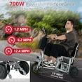 thumbnail image 6 of Ouyessir 3-Wheel Foldable Mobility Scooter for Adults and Seniors, 310 lbs Capacity, Long-Range Lithium Battery, Lightweight with Front Storage Bag,Grey, 6 of 10