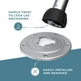 thumbnail image 2 of Sequoia&trade; III Table Leg Kit, 2 of 13