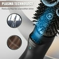 thumbnail image 4 of DAN Technology Ionic Hair Dryer Brush 4 in 1, Hot Air Brush Set for Short Hair Volumizer Blow Dryer Brush Hair Styler Fast Drying Curling, 4 of 6