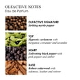 thumbnail image 3 of Perfume Molton Brown Re-charge Black Pepper 7,5 ml, 3 of 7